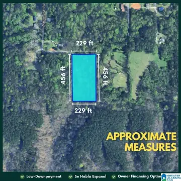 Unrestricted Land in Mulga, Alabama