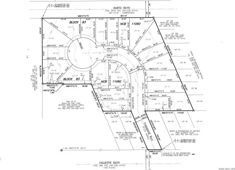 San Antonio Land Development Opportunity