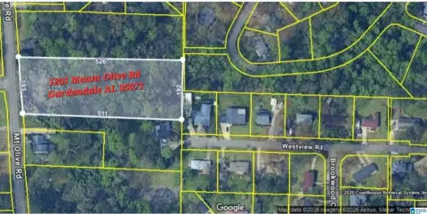 Acreage in Gardendale, Alabama
