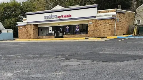 Commercial Property with NNN Lease