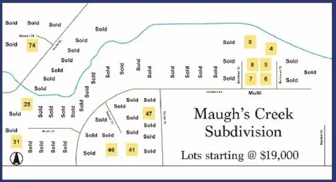 Mauston, WI Investment Property