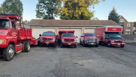 City Of Orange Commercial Property