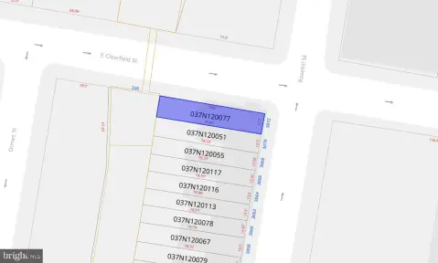 Residential Land in Philadelphia