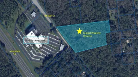 Gainesville Development Opportunity: 10 Acres