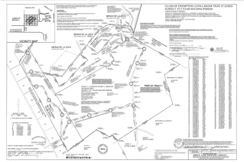 Land with Majestic 360 Views