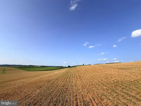 Contiguous Farmland with Building Right