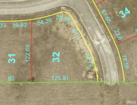 Residential Land in Muncie