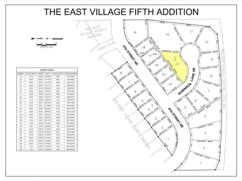 Residential Lot in Byron, MN