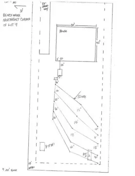 Land For Sale Near Fayetteville