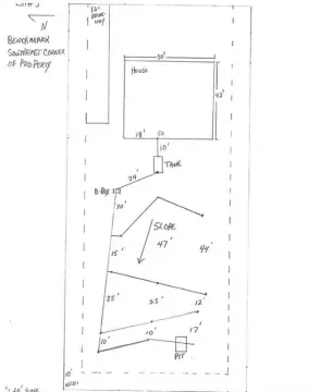 Land For Sale, Greenland, AR
