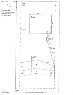 Land For Sale Near Fayetteville
