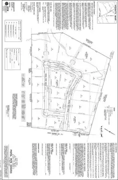 Land Ready for Development