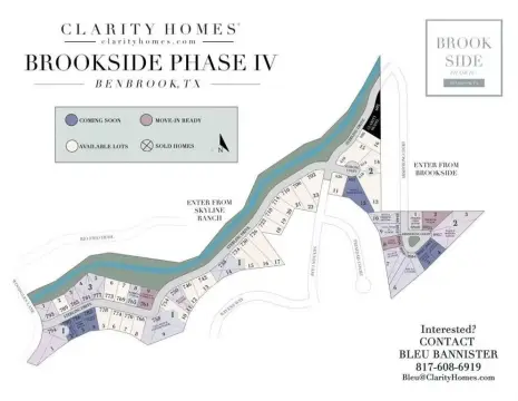 Land For Sale Benbrook, TX