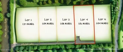 Ponte Vedra Beach Building Site