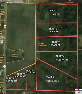 17 Acres of Versatile Land