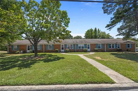 Greensboro Apartment Investment Opportunity