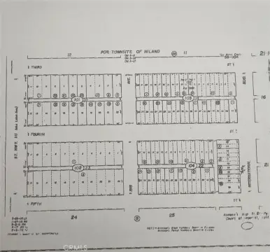 Residential Land in Niland, CA