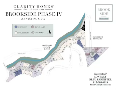 Residential Land in Benbrook, Texas