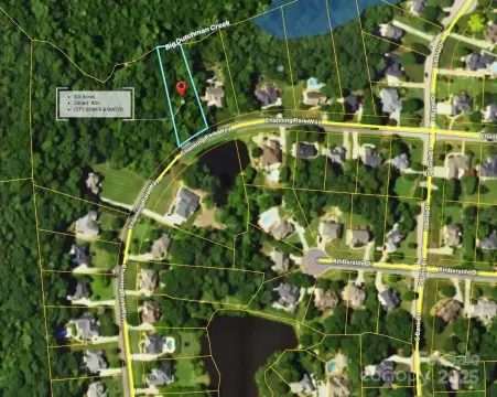 Residential Land in Rock Hill