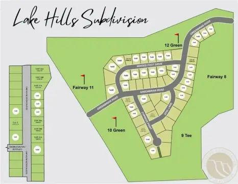 Billings Land For Sale