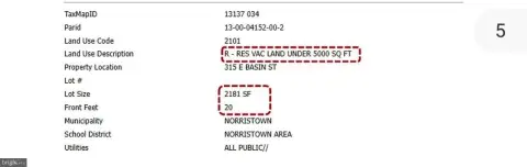 Land For Sale Norristown, PA