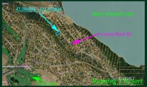Klamath Falls Vacant Land