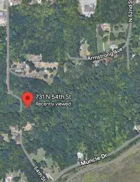 Residential Land in Kansas City