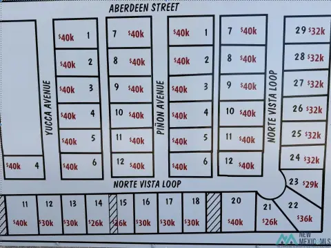 Land in Norte Vista Subdivision