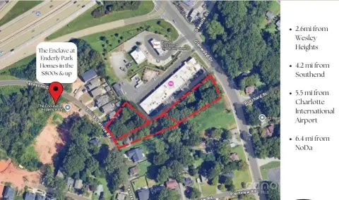Prime Development Land in Charlotte, NC