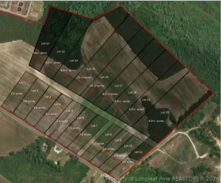 Red Springs Land for Development