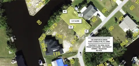 Direct Gulf Access Land Available