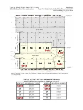 Residential Lot in Miller's Acres