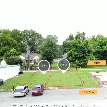 Moscow, TN Commercial Opportunity