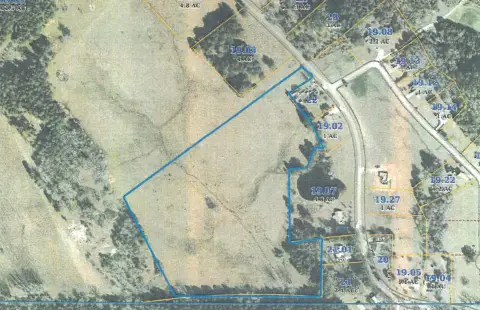 Land for Single-Family Homes