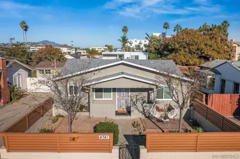 San Diego Multifamily Investment Opportunity