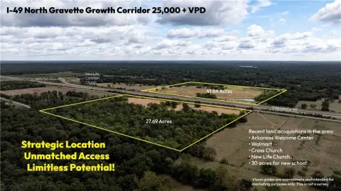 C2-Zoned Commercial Land