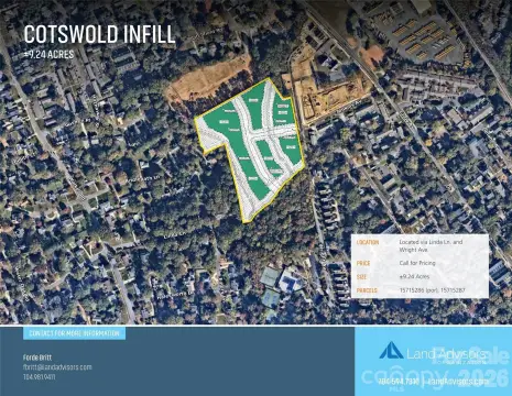 Charlotte Infill Development Opportunity