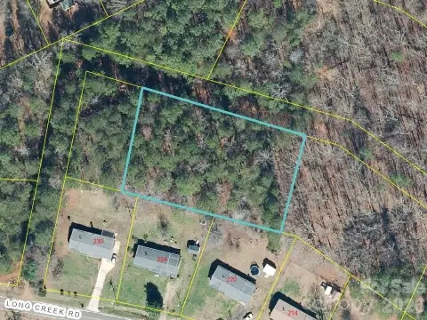 Land in Bessemer City, NC