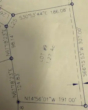 Land for Residential Development