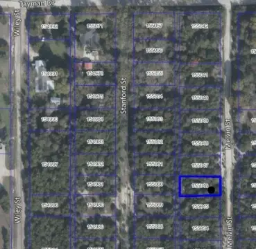 Residential Land in Midlothian, TX