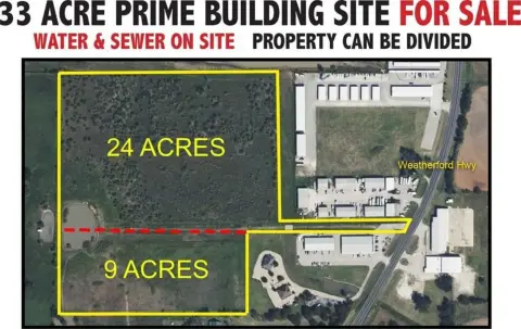 Granbury Land with City Utilities