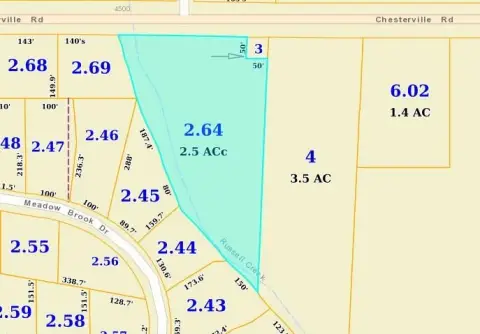 Residential Land in Tupelo, MS