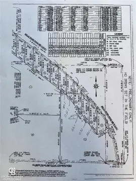 Residential Land Near Golf Course