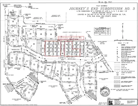 Kuna Land Approved for Development