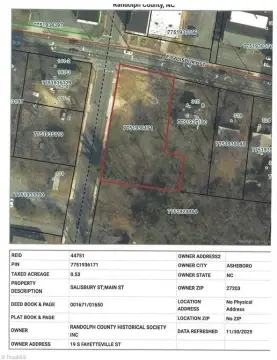 Vacant Lot in Asheboro, NC