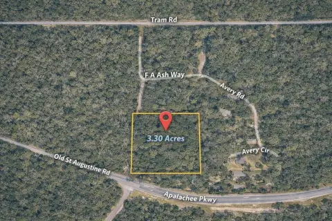 Vacant Land in Tallahassee, Florida