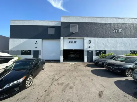 Profitable Auto Repair Business Opportunity