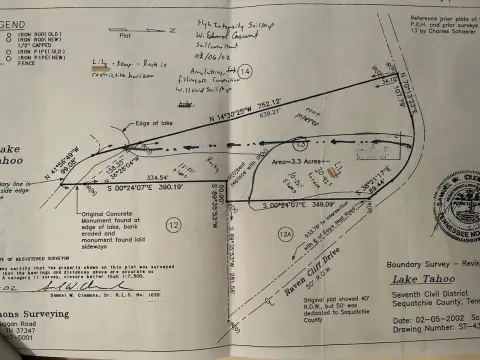 Land with Lake Access