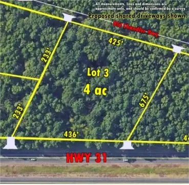 Prime Commercial Land on Highway
