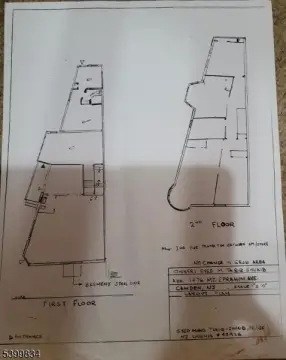 Multi-Family Fixer Upper Opportunity